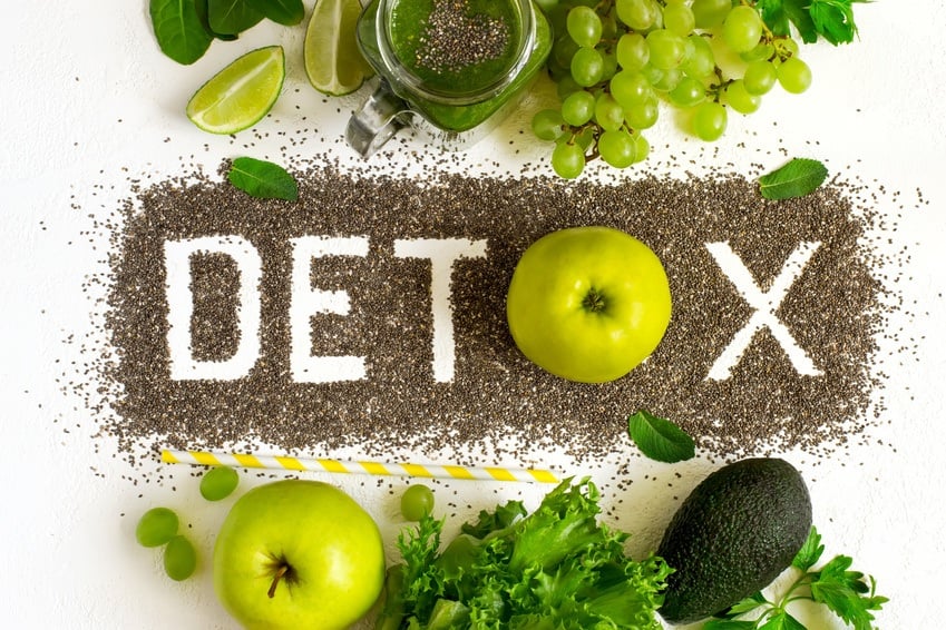 Detox Kur – 7 Nemme Trin