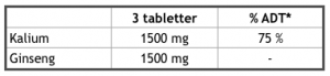 ReconPharma B-Complex - Ginseng & Kaliumtilskud (180 tabletter)